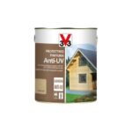 Colorless Protective and UV-Resistant Finish