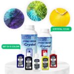 STARTER KIT - To Get Started with Resin